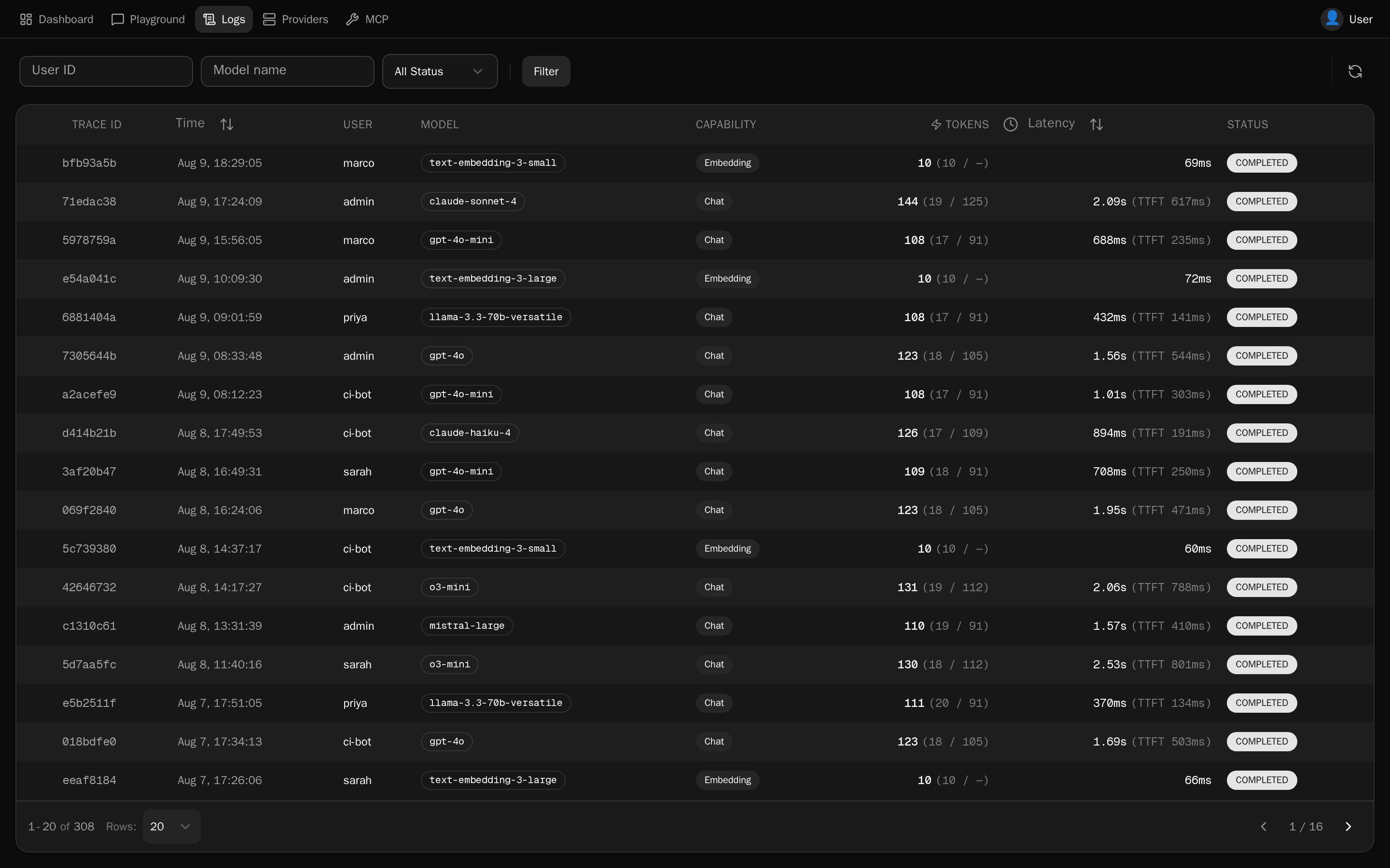Request log