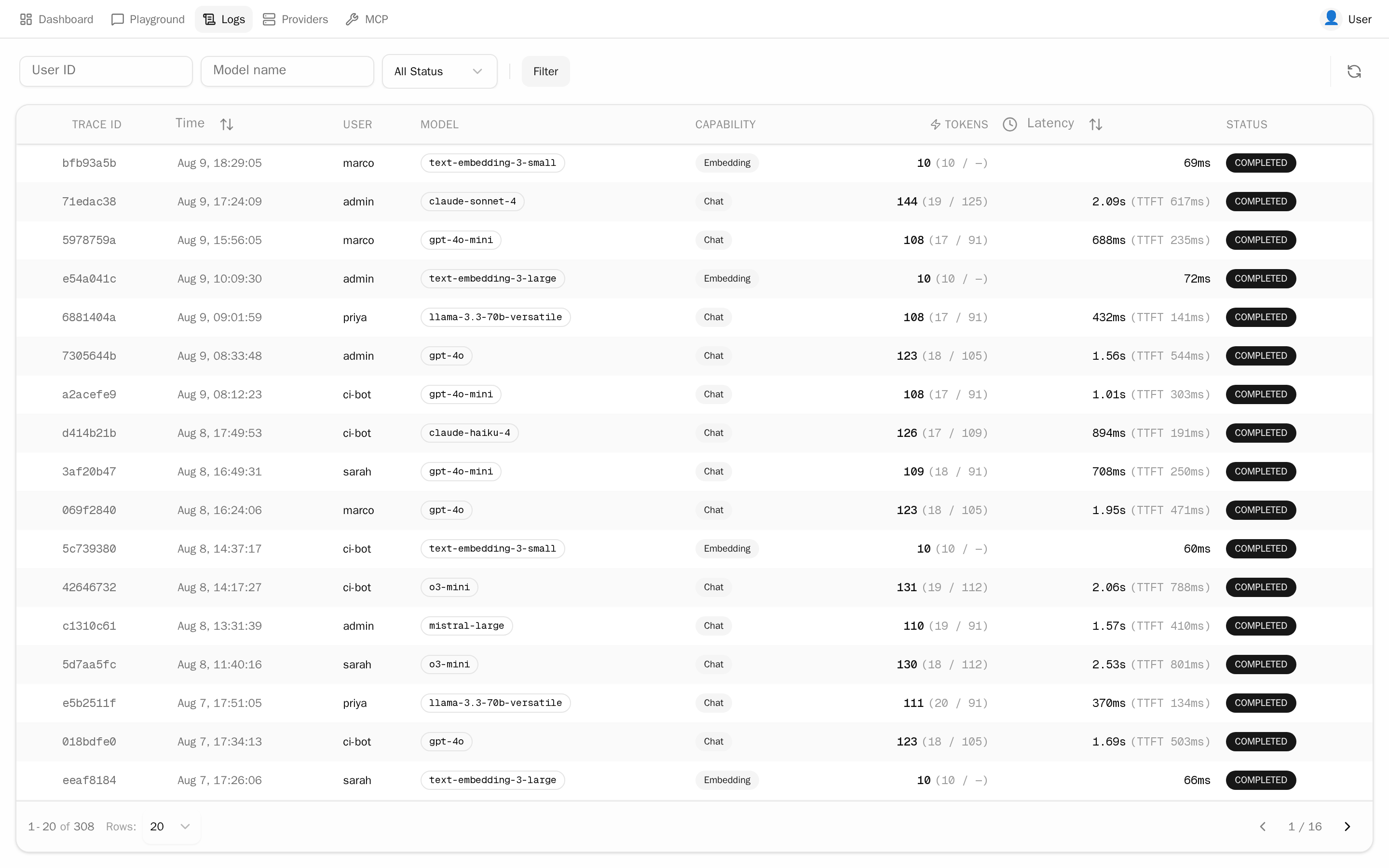 Request log
